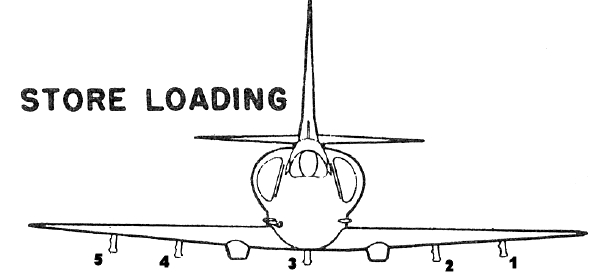 A-4E Skyhawk Loadout Reference