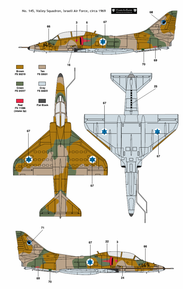 TA-4J Skyhawk IDF Color Profile and Paint Guide