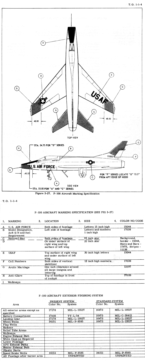 F-100