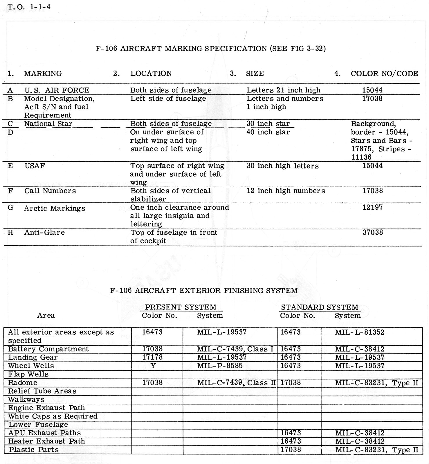 F-106
