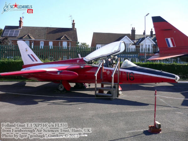Gnat Modeler's Online Reference