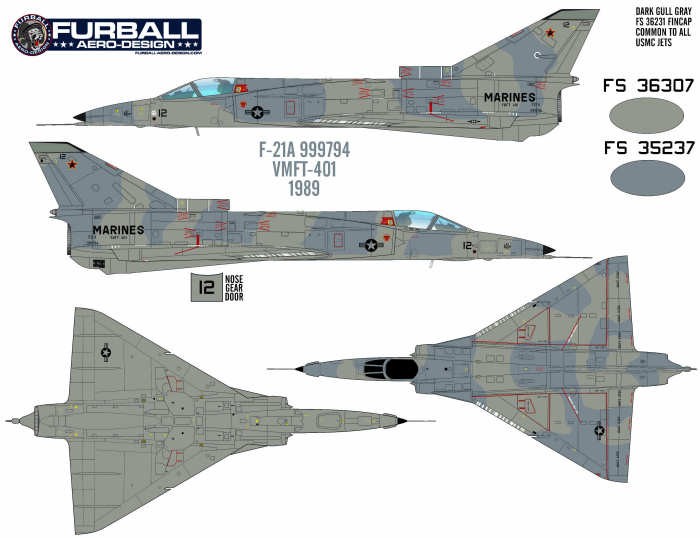 F-21A Kfir Adversary Camouflage Color Profile and Paint Guide