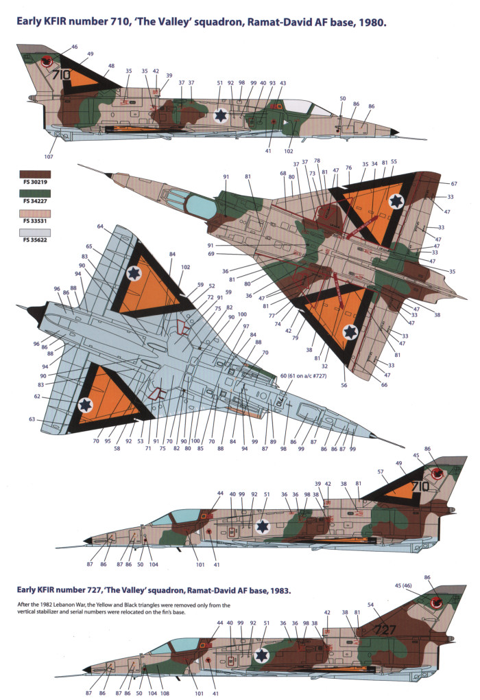 Kfir C1 Color Profile and Paint Guide