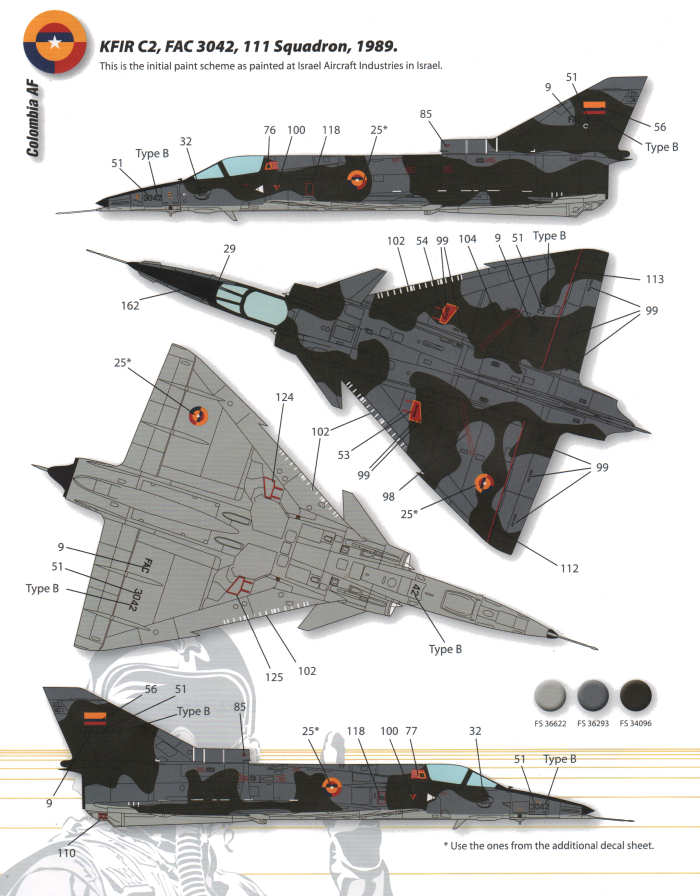 Kfir C2/C7 FAC Camouflage Color Profile and Paint Guide