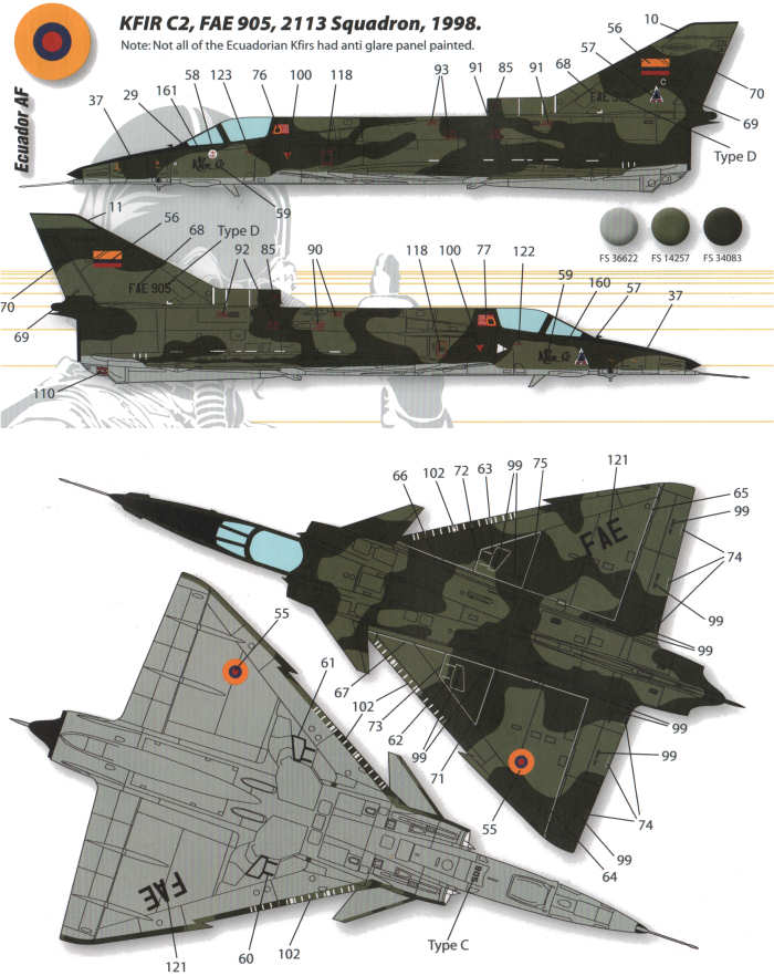 Kfir C2/C7 FAE Camouflage Color Profile and Paint Guide