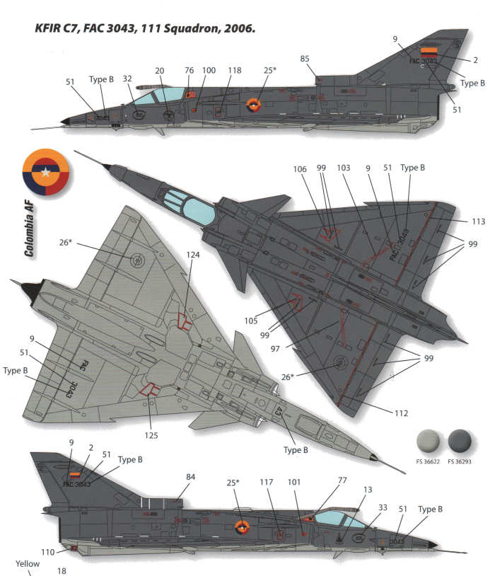 Kfir C2/C7 Late Strike Camouflage