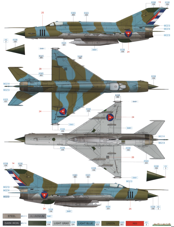 MiG-21PFM