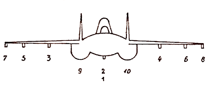 Su-27 Flanker Loadout Reference