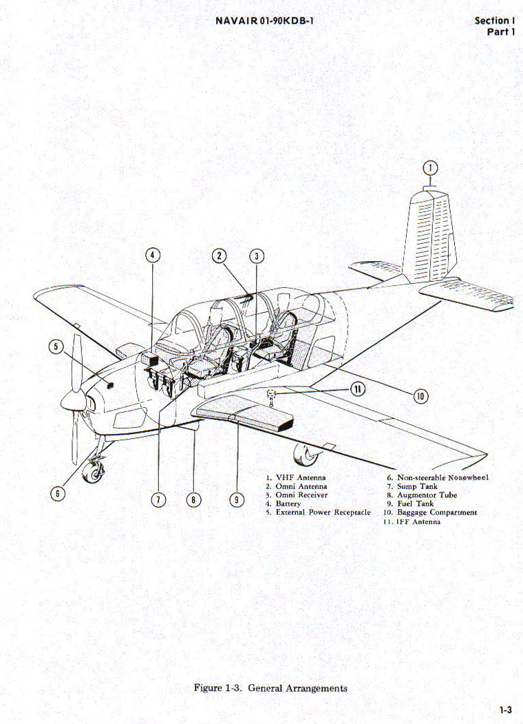 T-34B Mentor Cockpit Reference Image 01