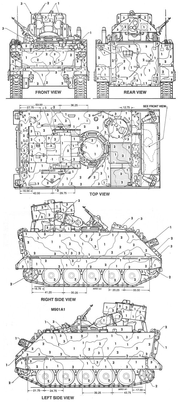 M901 ITV