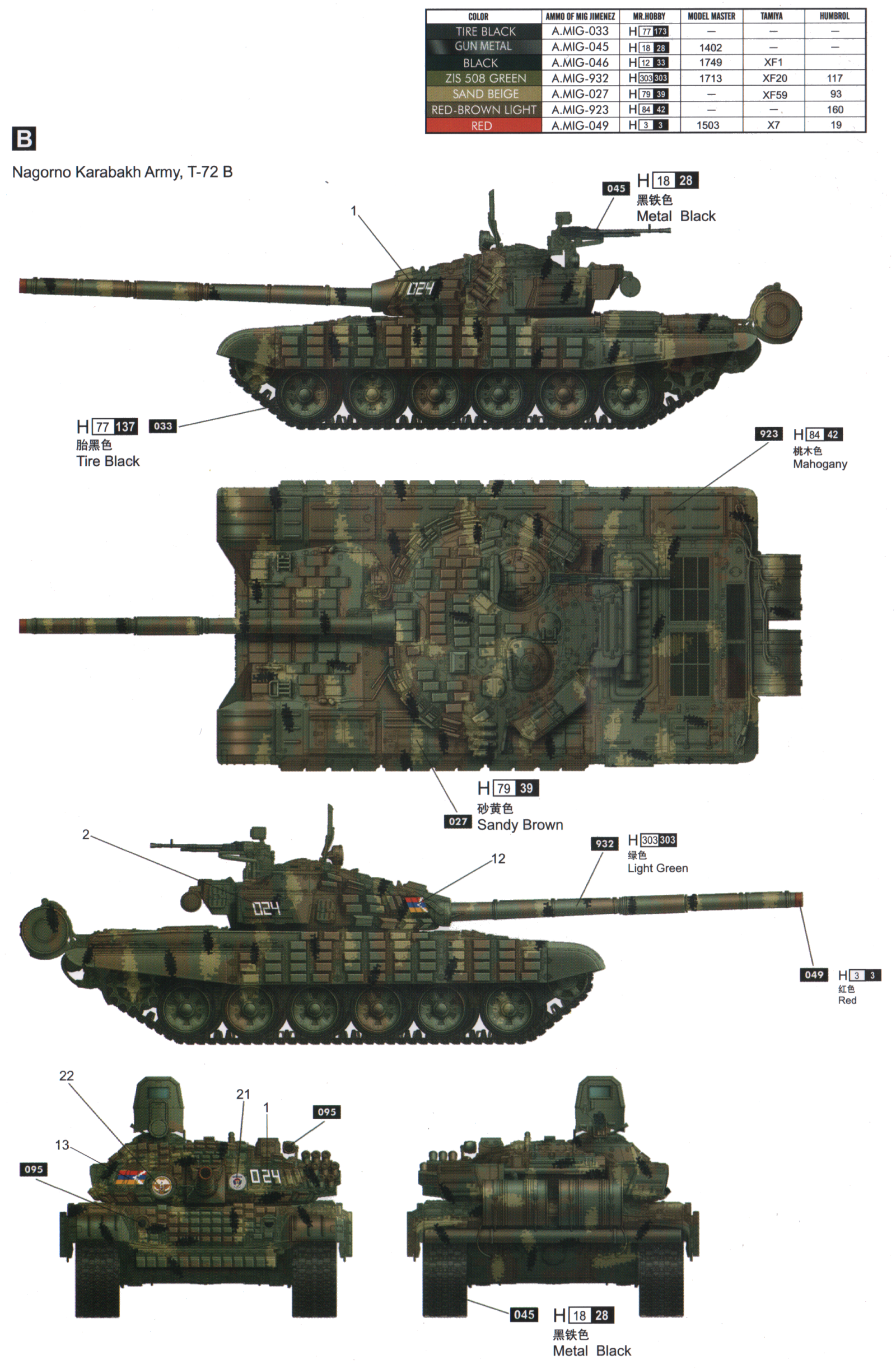 T-72B Nagorno Karabakh Camouflage Color Profile