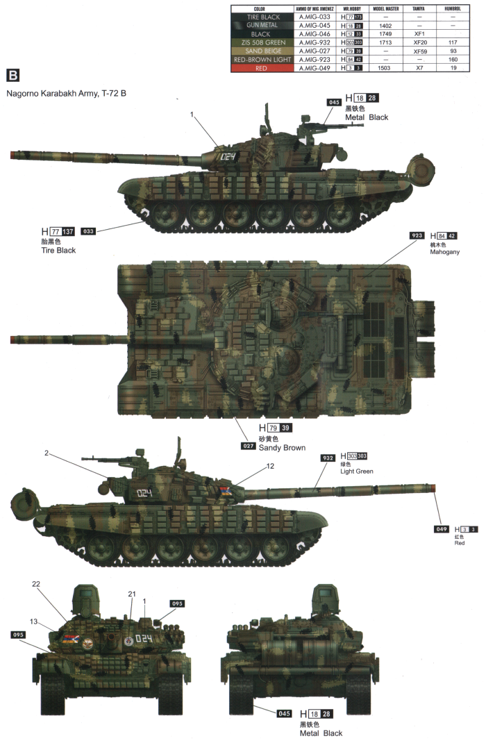 T-72B Nagorno Karabakh Camouflage