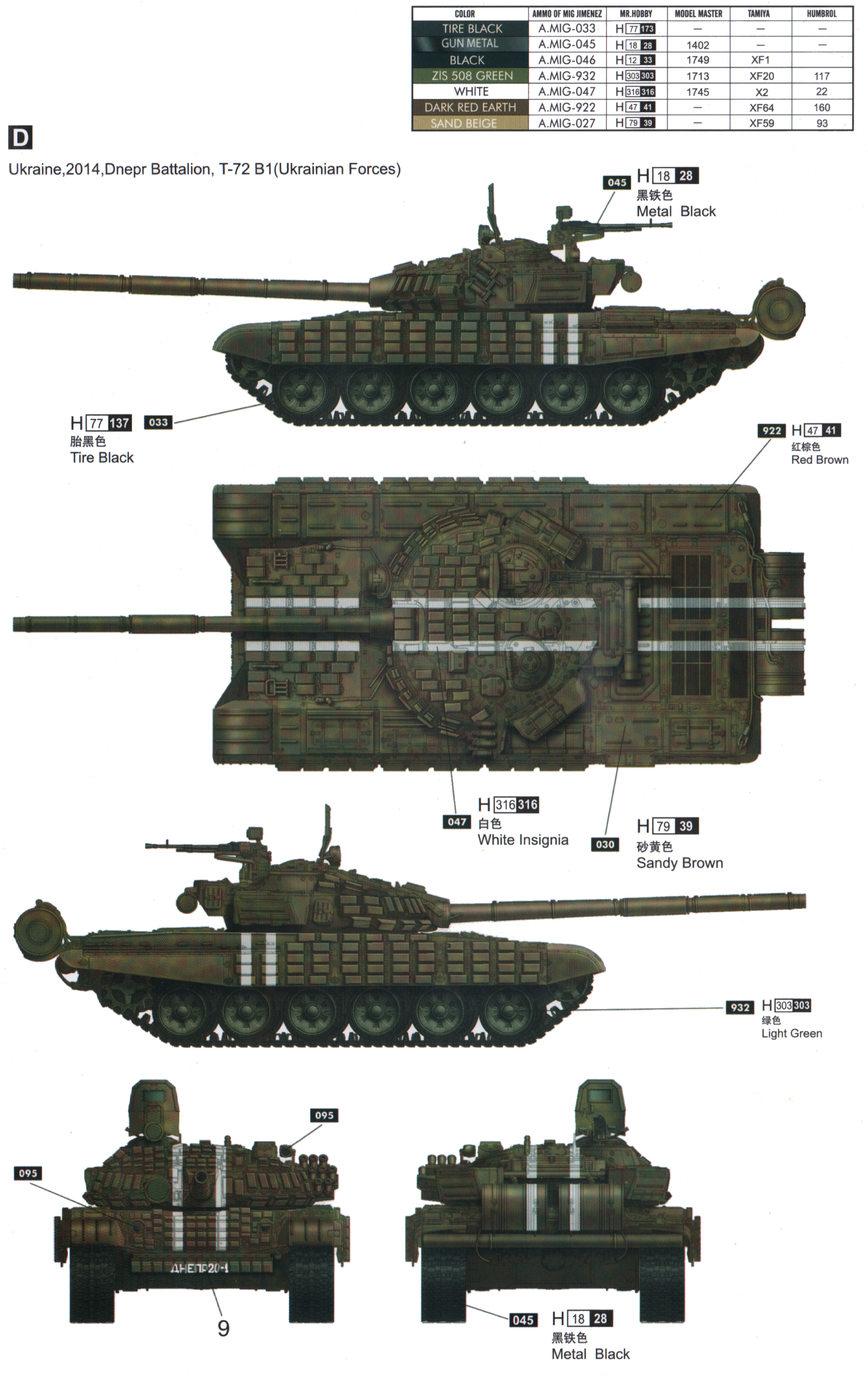 T-72B Ukraine Camouflage Color Profile