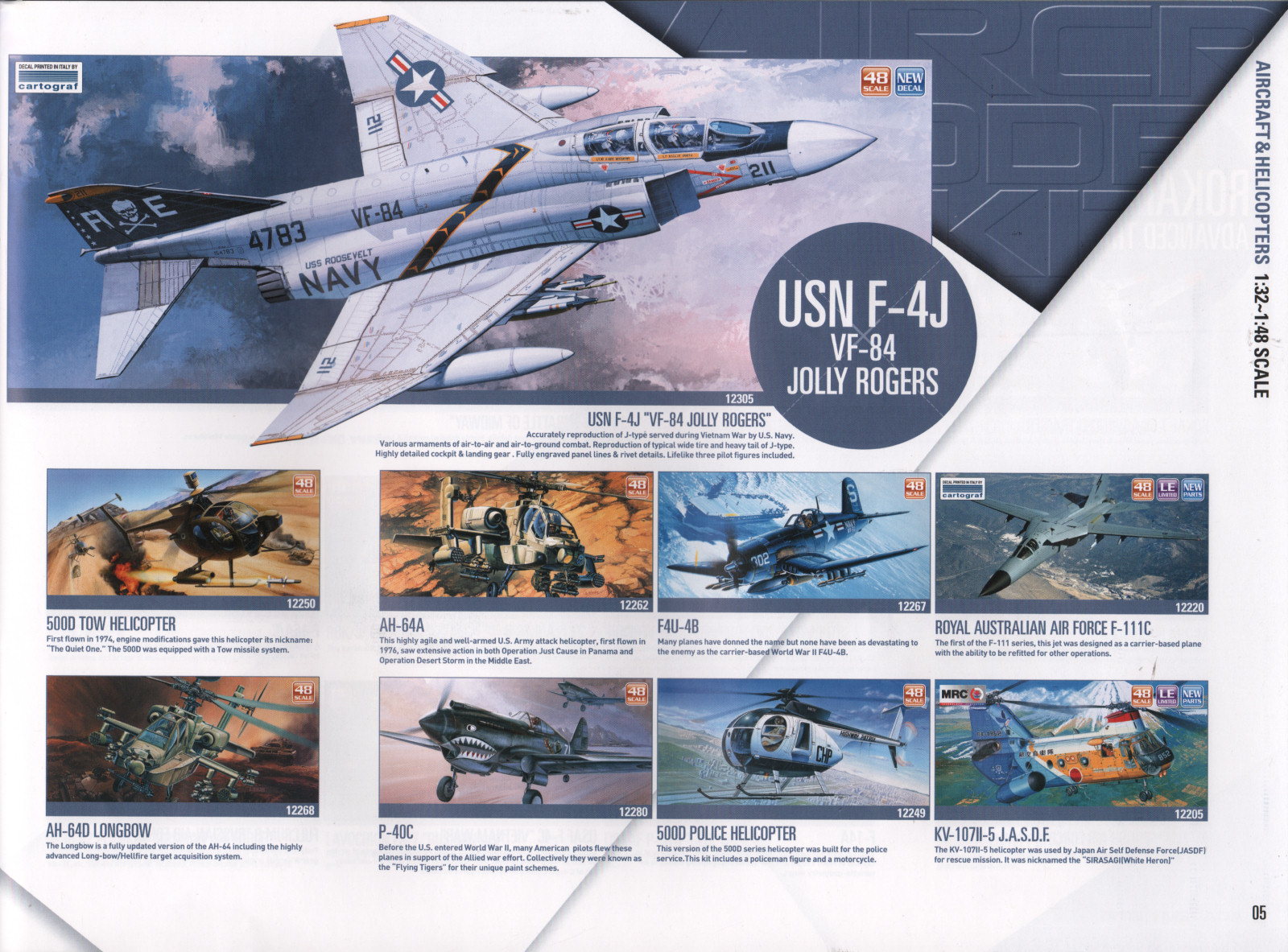 Academy 2015/2016 Catalog Page 7
