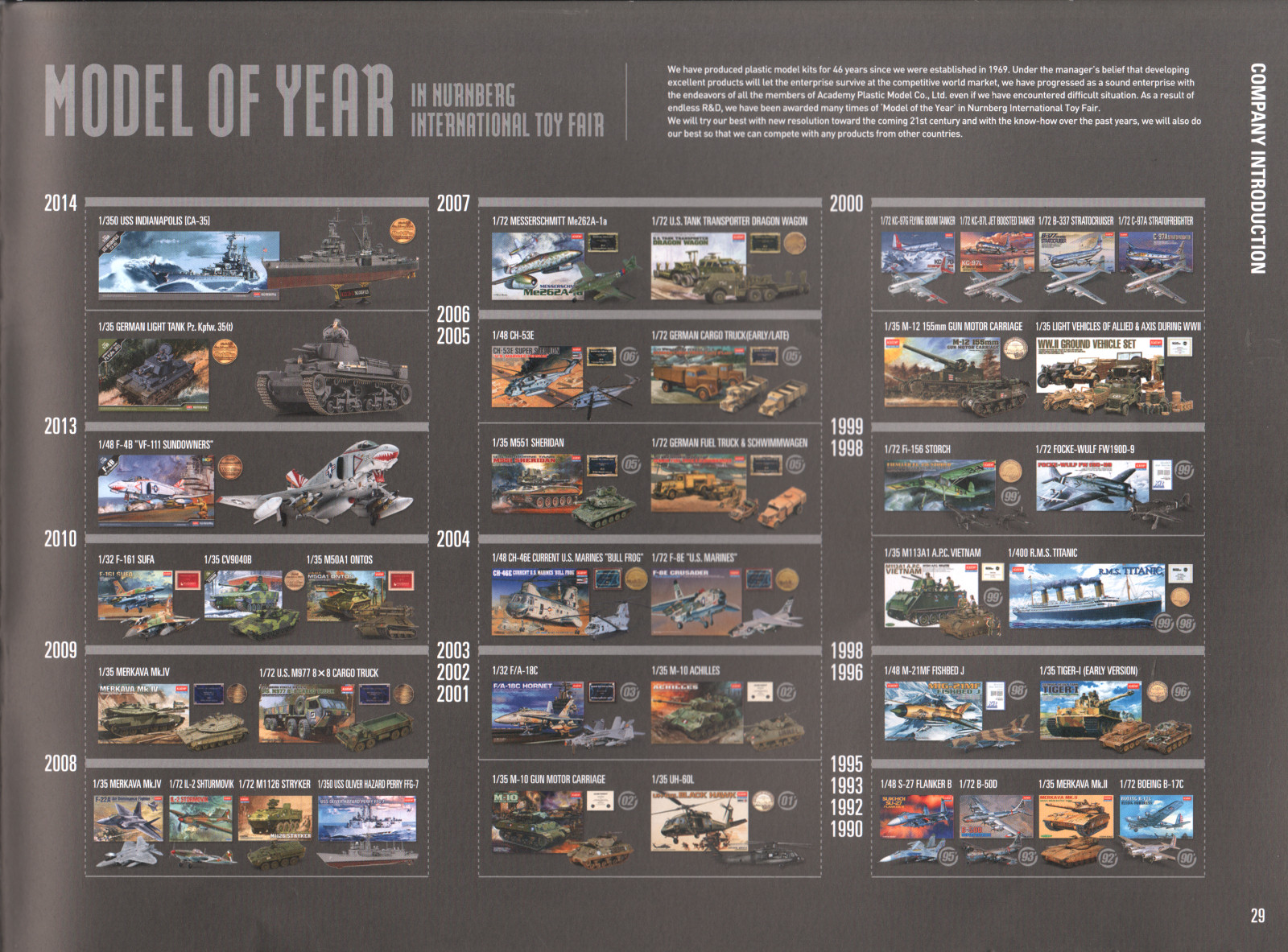 Academy 2015/2016 Catalog Page 31