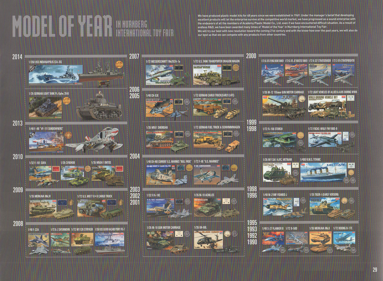 Academy 2017/2018 Catalog Page 31