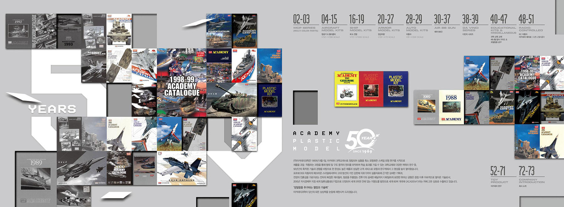 Academy 2019/2020 Catalog Page 2