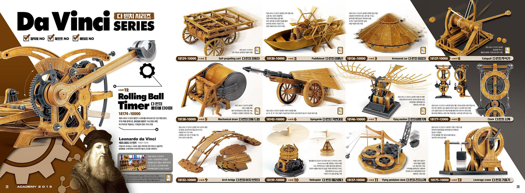 Academy 2019/2020 Catalog Page 21