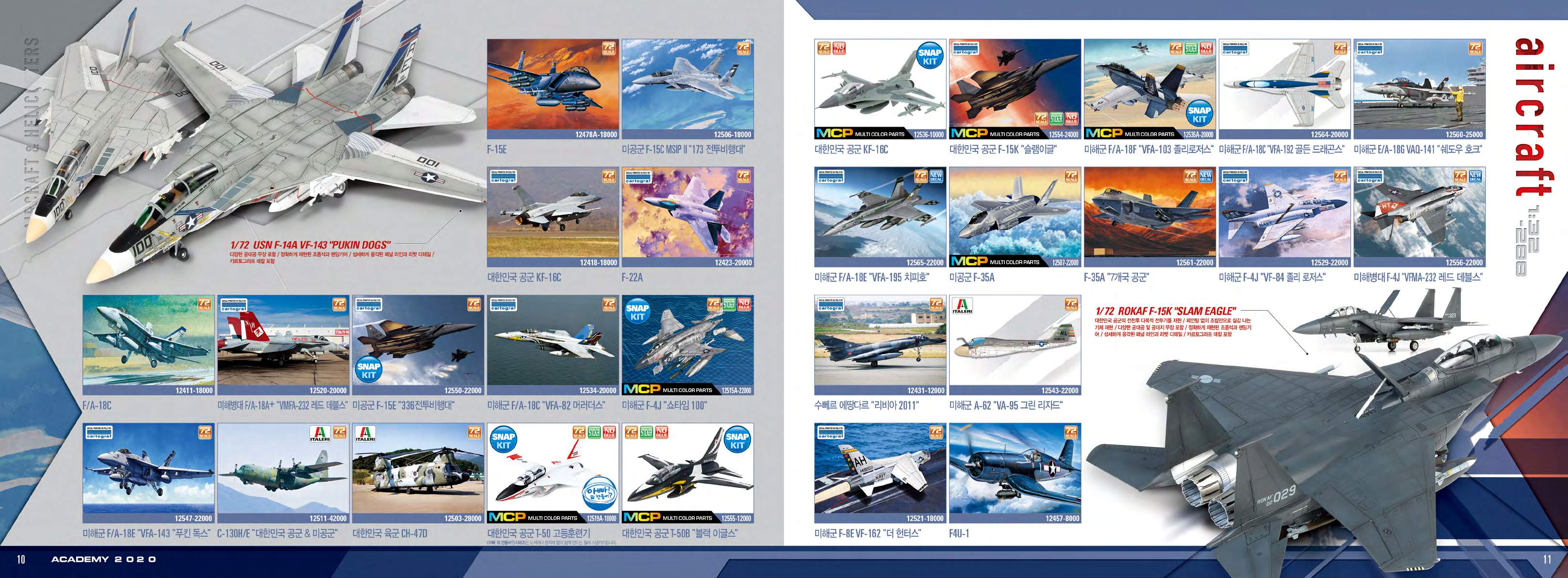 Academy 2020 Catalog Page 7