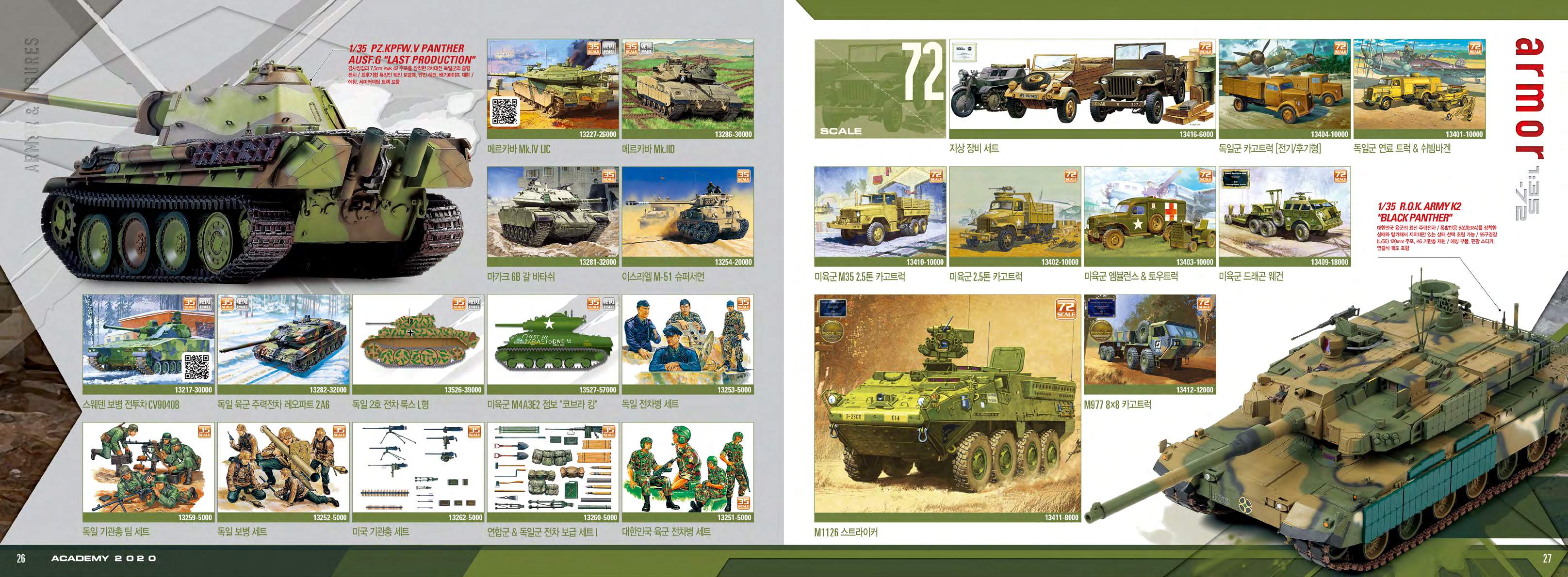 Academy 2020 Catalog Page 15