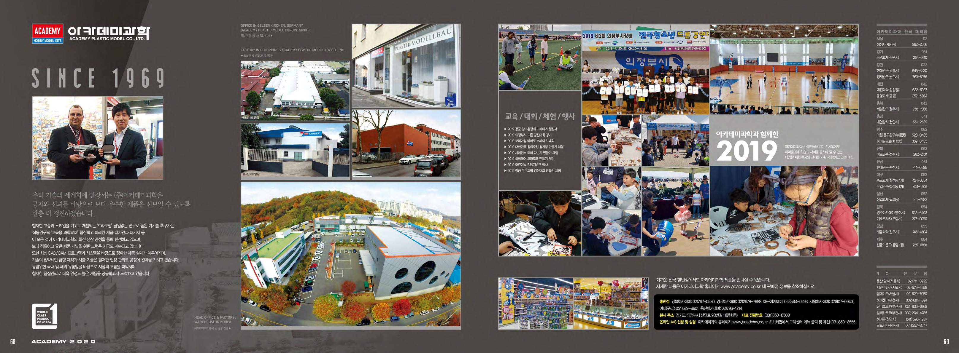 Academy 2020 Catalog Page 36