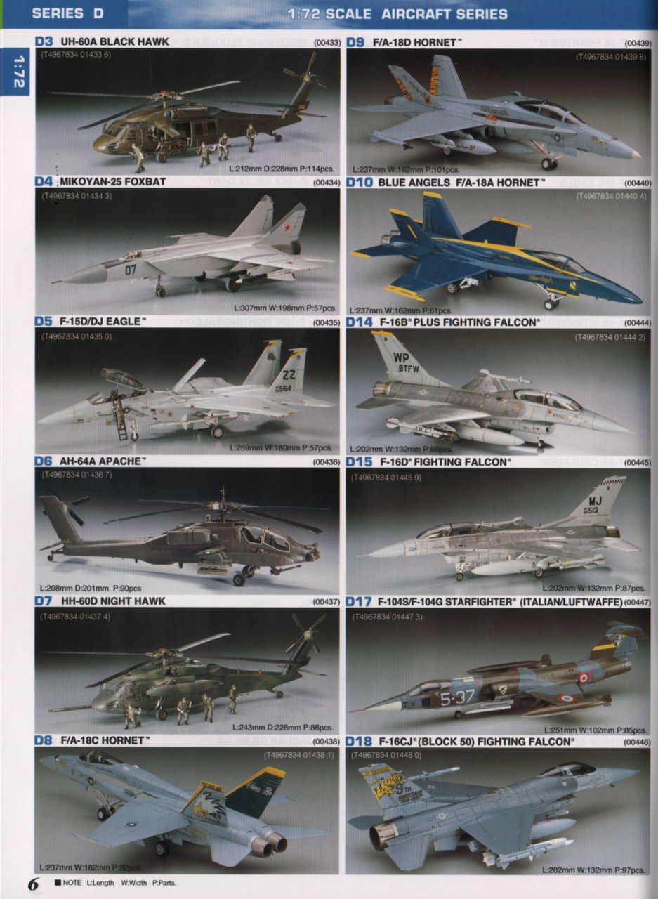 Hasegawa 2013/2014 Catalog Page 8