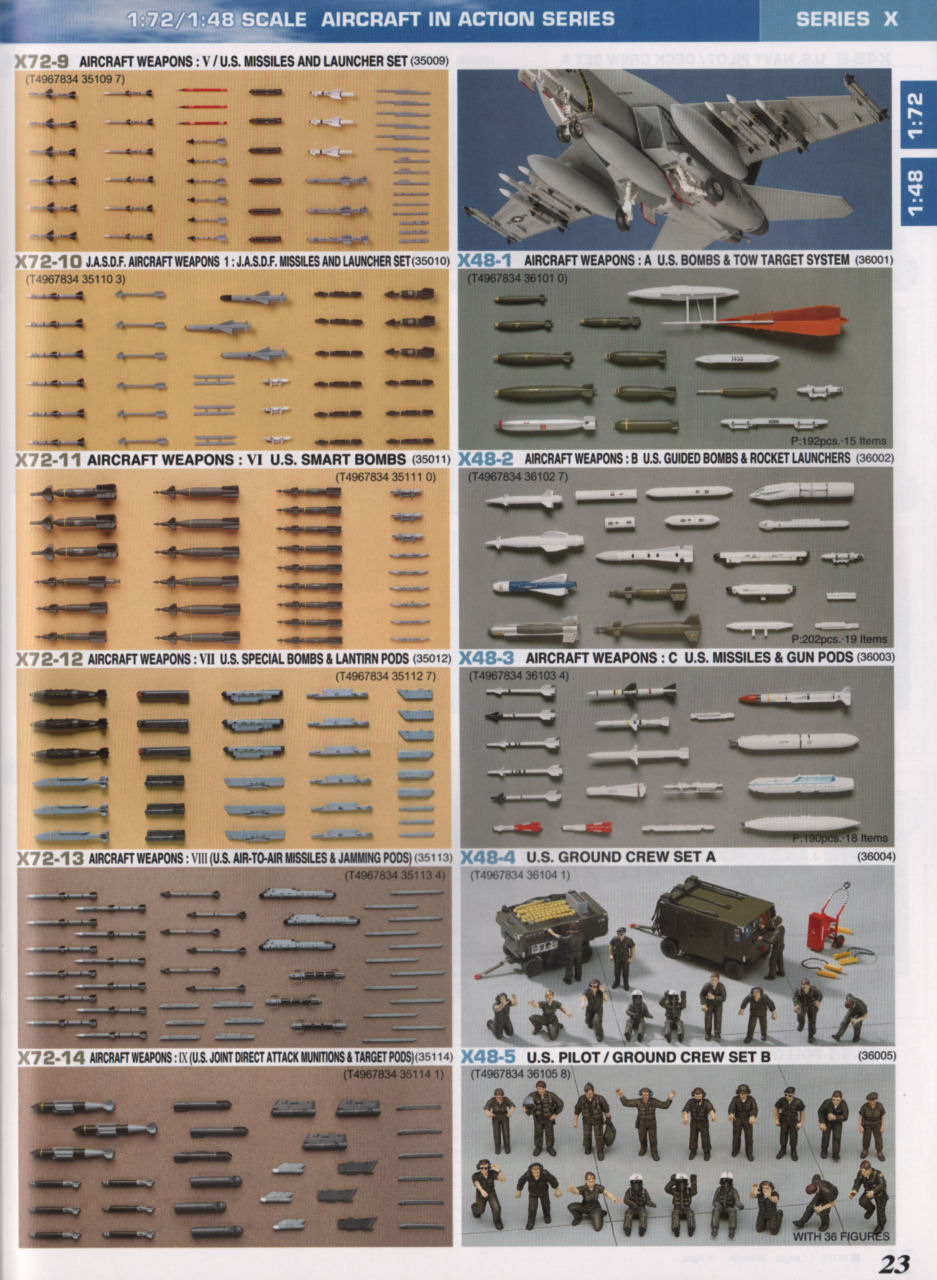 Hasegawa 2013/2014 Catalog Page 25
