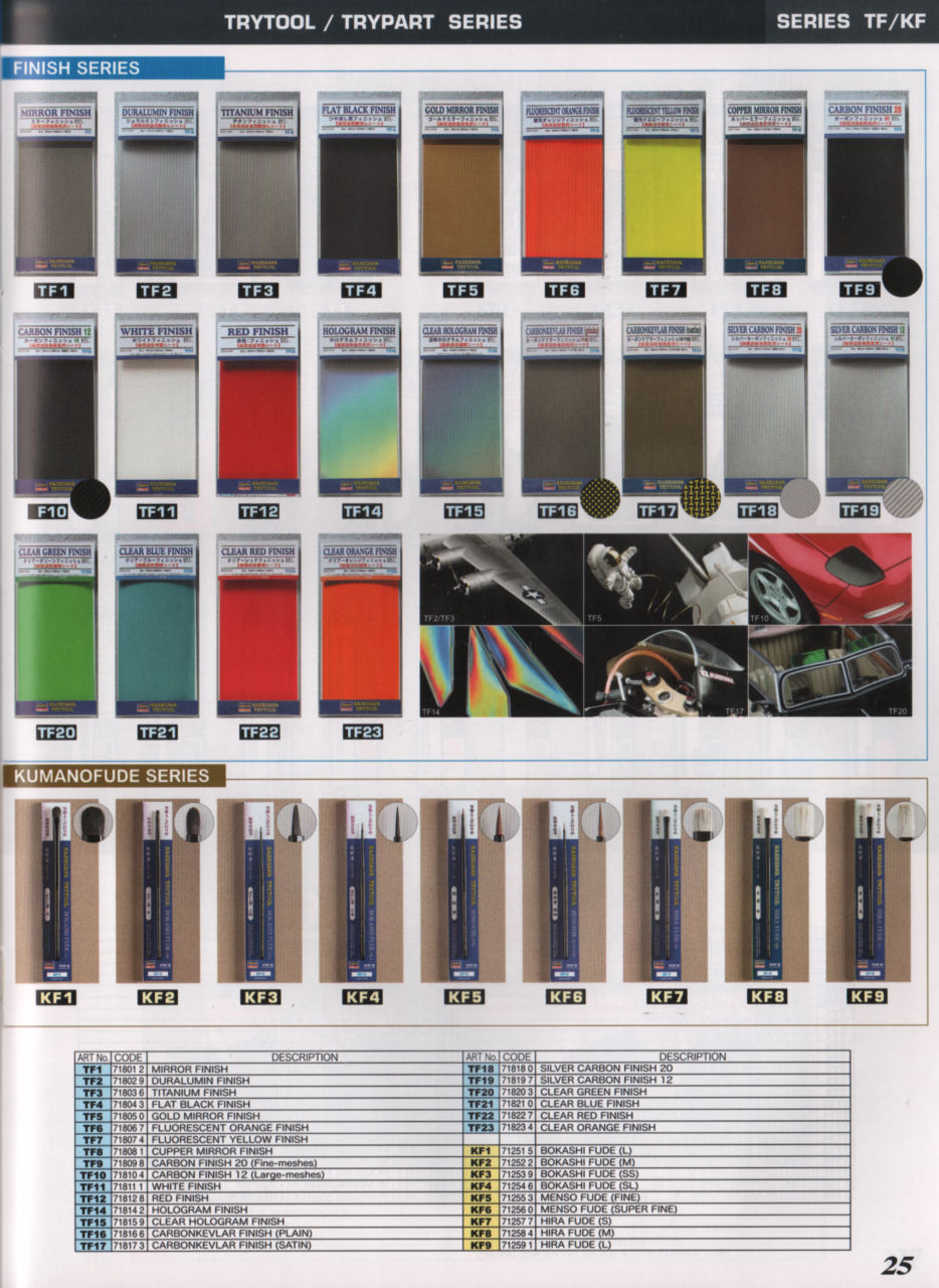 Hasegawa 2013/2014 Catalog Page 27