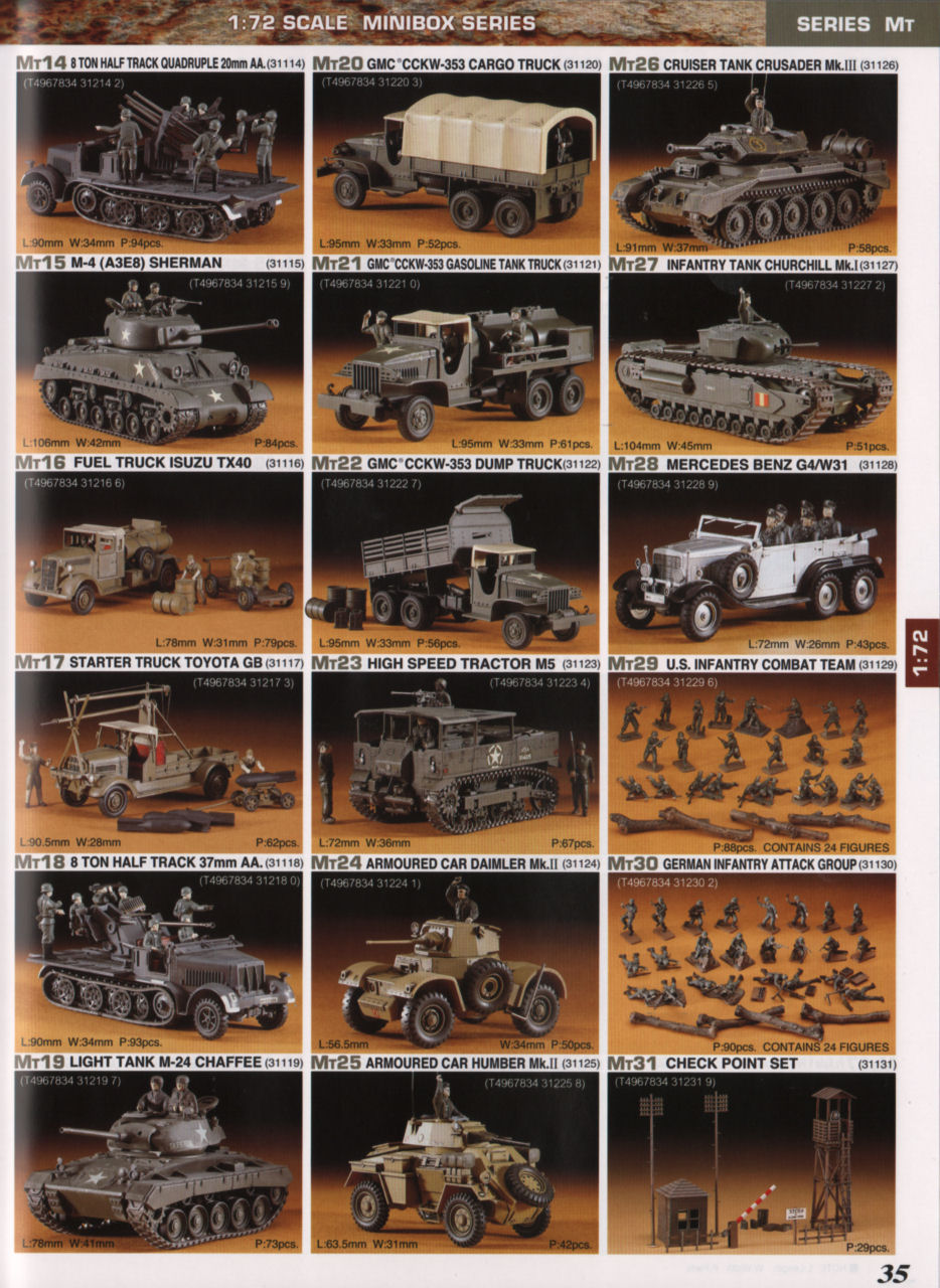 Hasegawa 2013/2014 Catalog Page 37
