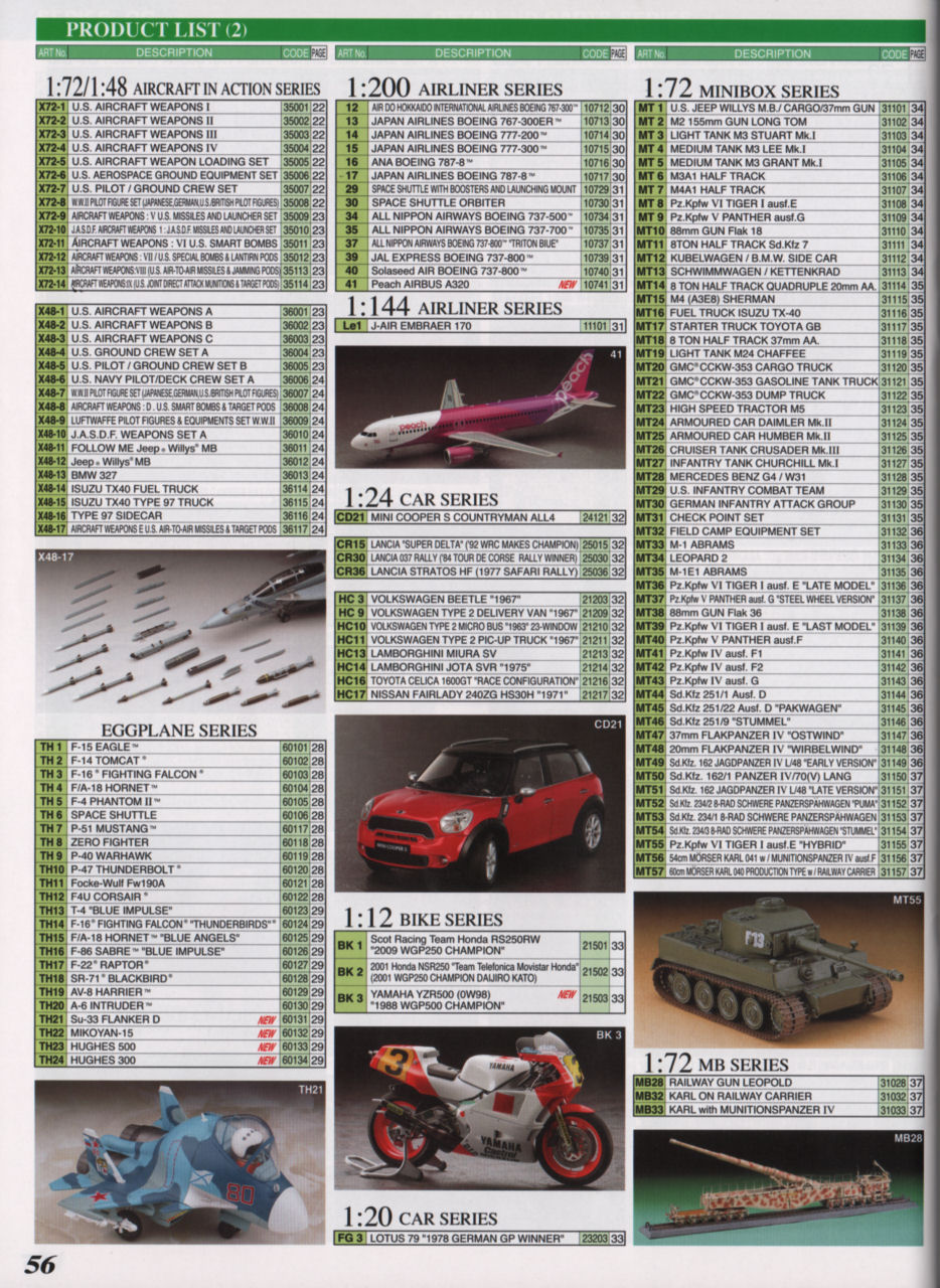 Hasegawa 2013/2014 Catalog Page 58