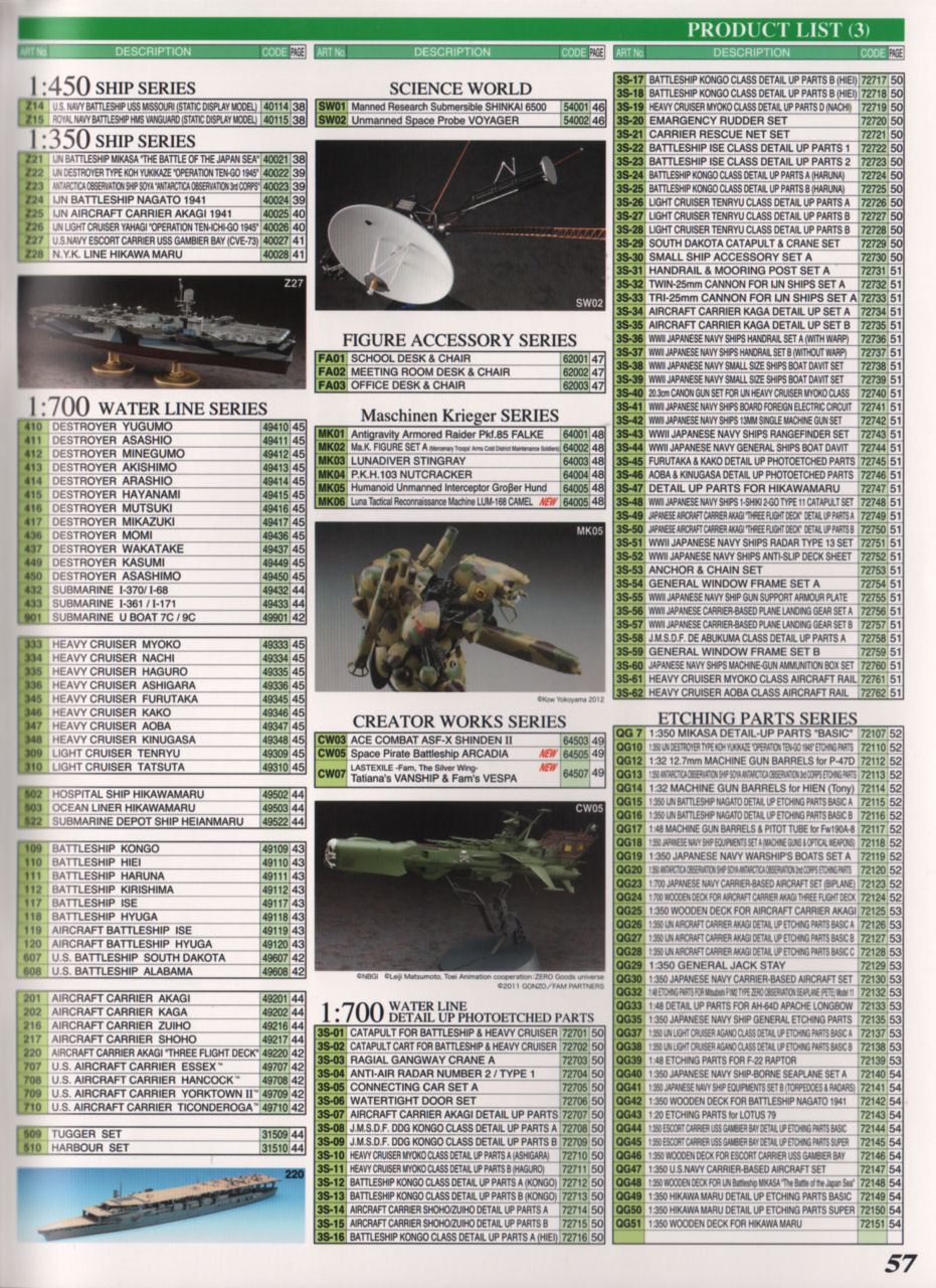 Hasegawa 2013/2014 Catalog Page 59