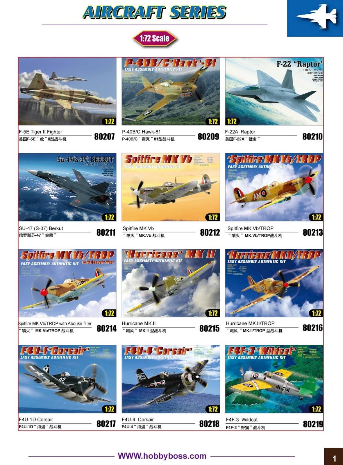 HobbyBoss 2017 Catalog Page 2
