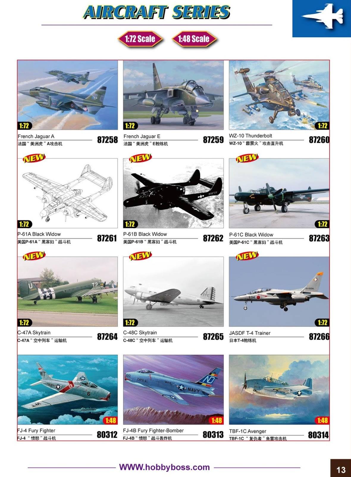 HobbyBoss 2017 Catalog Page 15