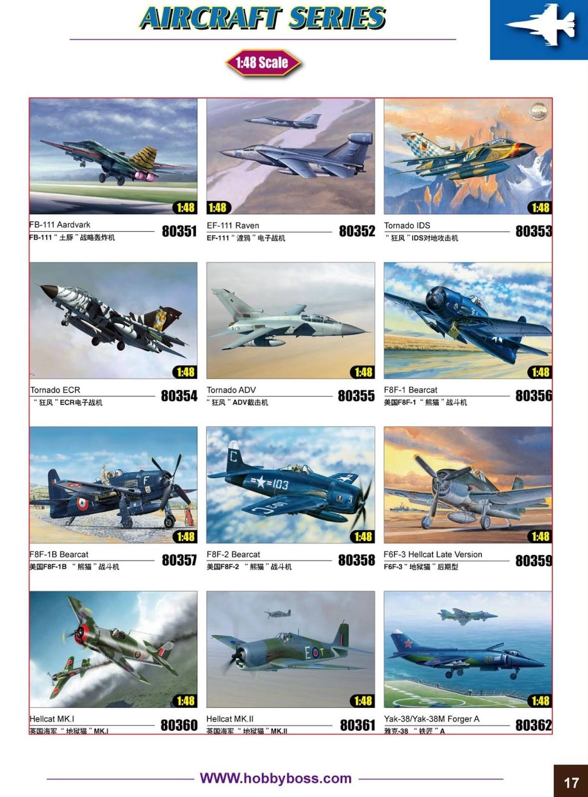 HobbyBoss 2017 Catalog Page 19