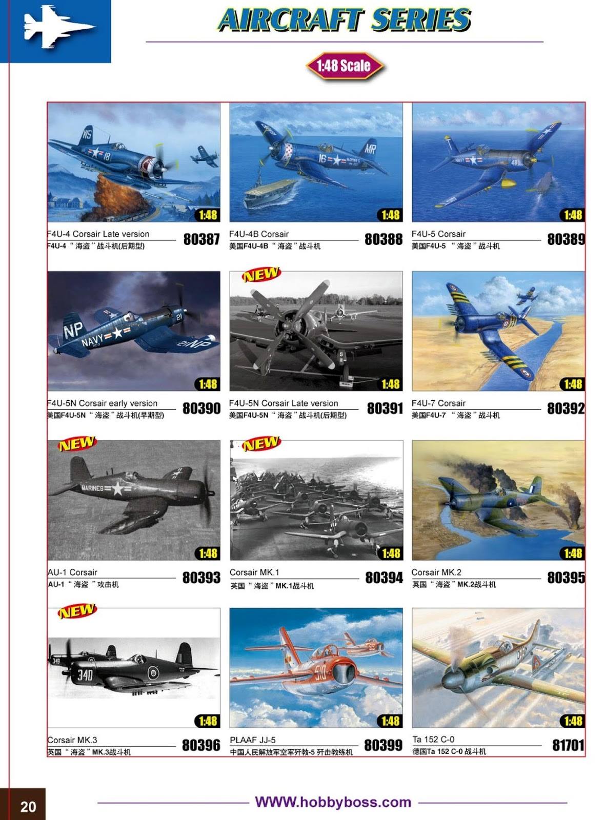 HobbyBoss 2017 Catalog Page 22