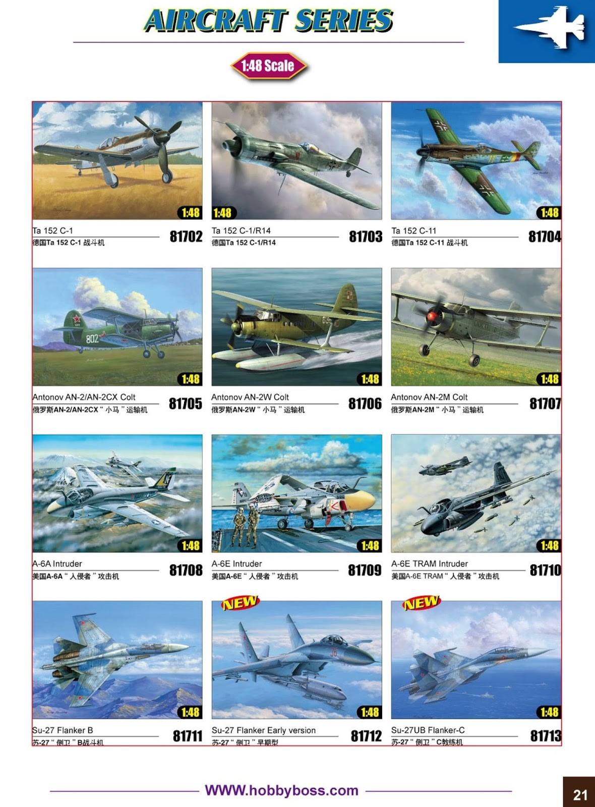 HobbyBoss 2017 Catalog Page 23