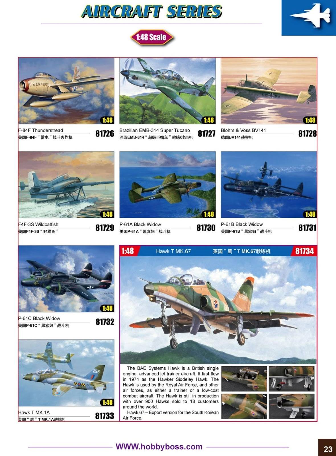 HobbyBoss 2017 Catalog Page 25