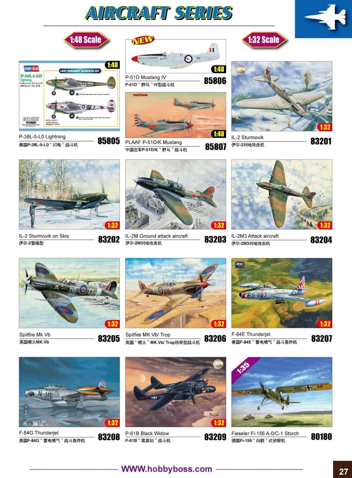 HobbyBoss 2017 Catalog Page 29