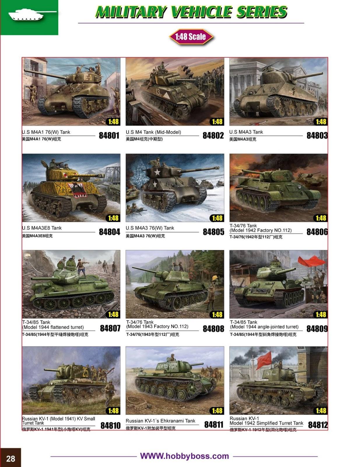 HobbyBoss 2017 Catalog Page 030