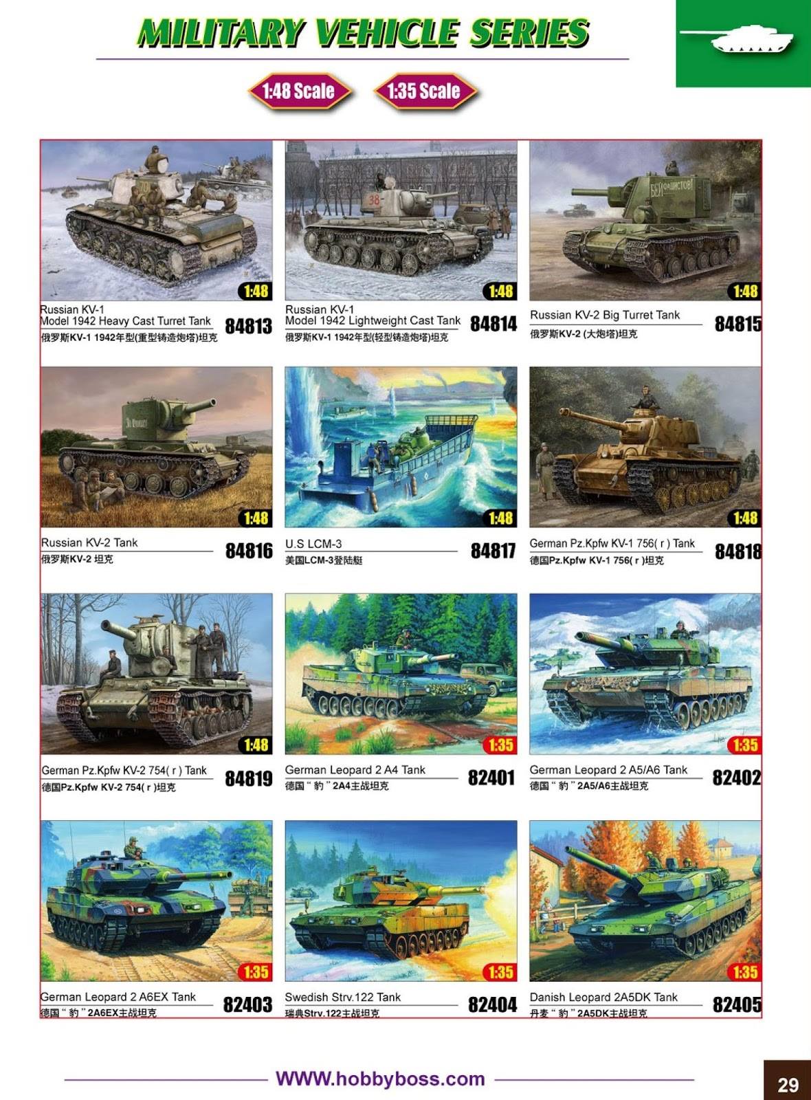 HobbyBoss 2017 Catalog Page 031