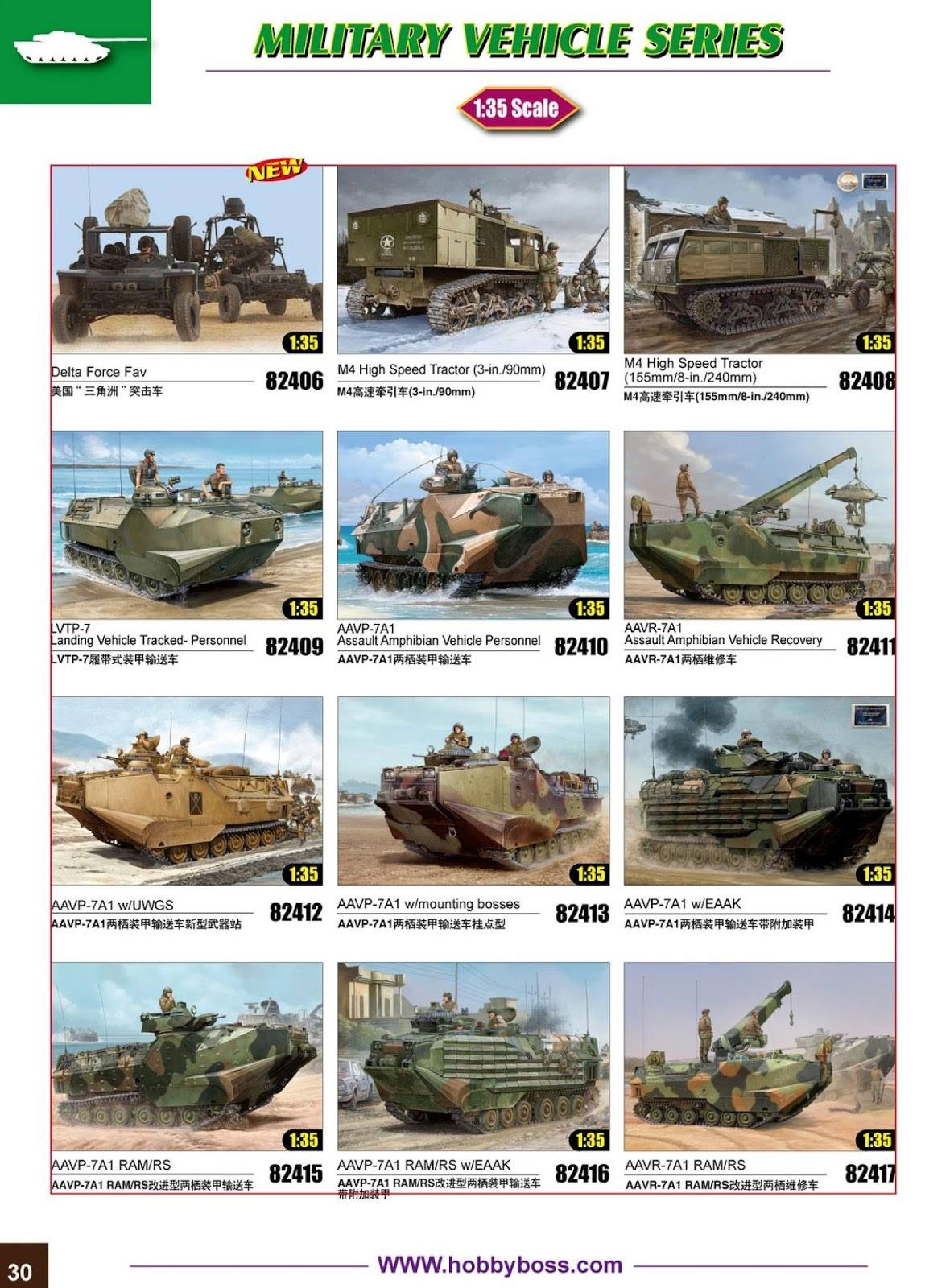 HobbyBoss 2017 Catalog Page 032