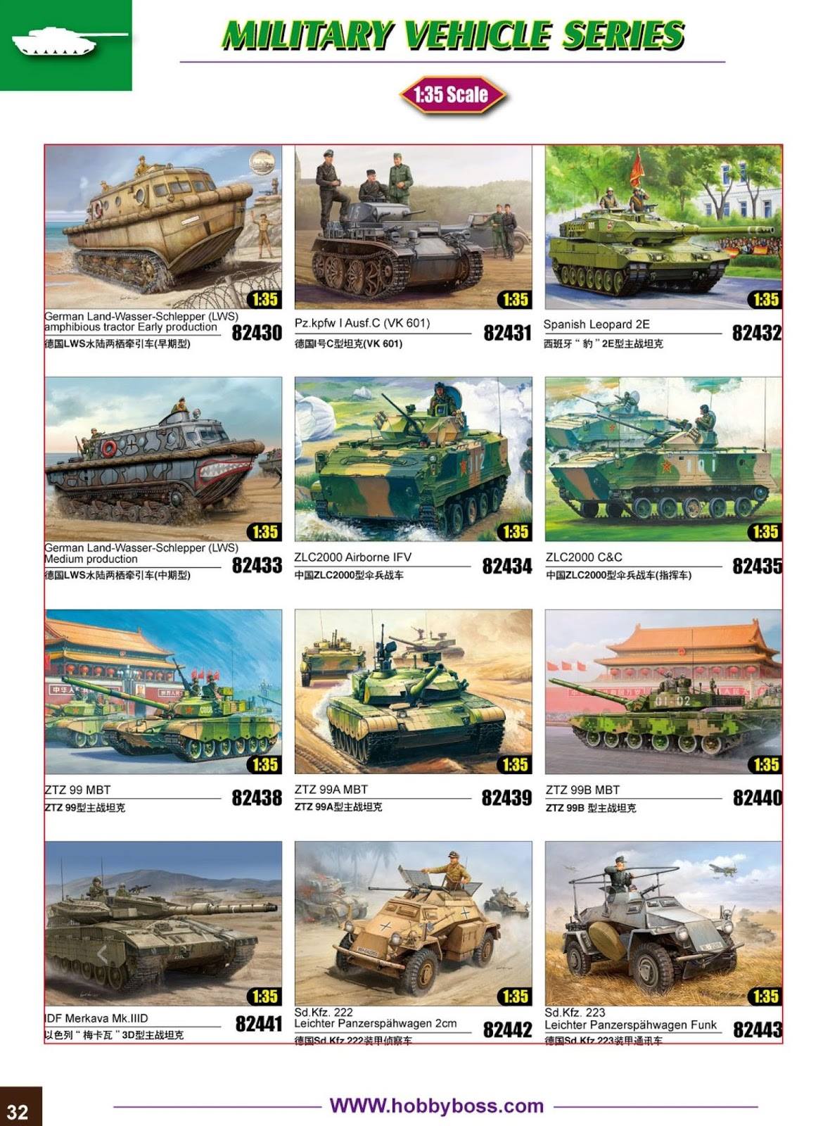 HobbyBoss 2017 Catalog Page 035