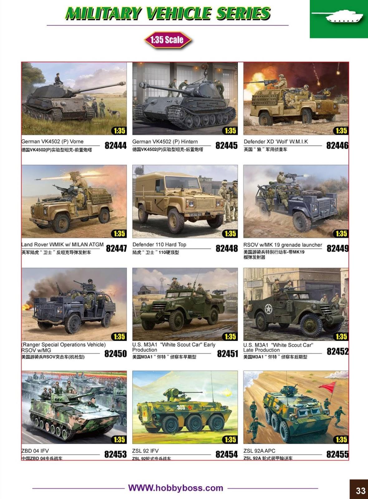 HobbyBoss 2017 Catalog Page 036