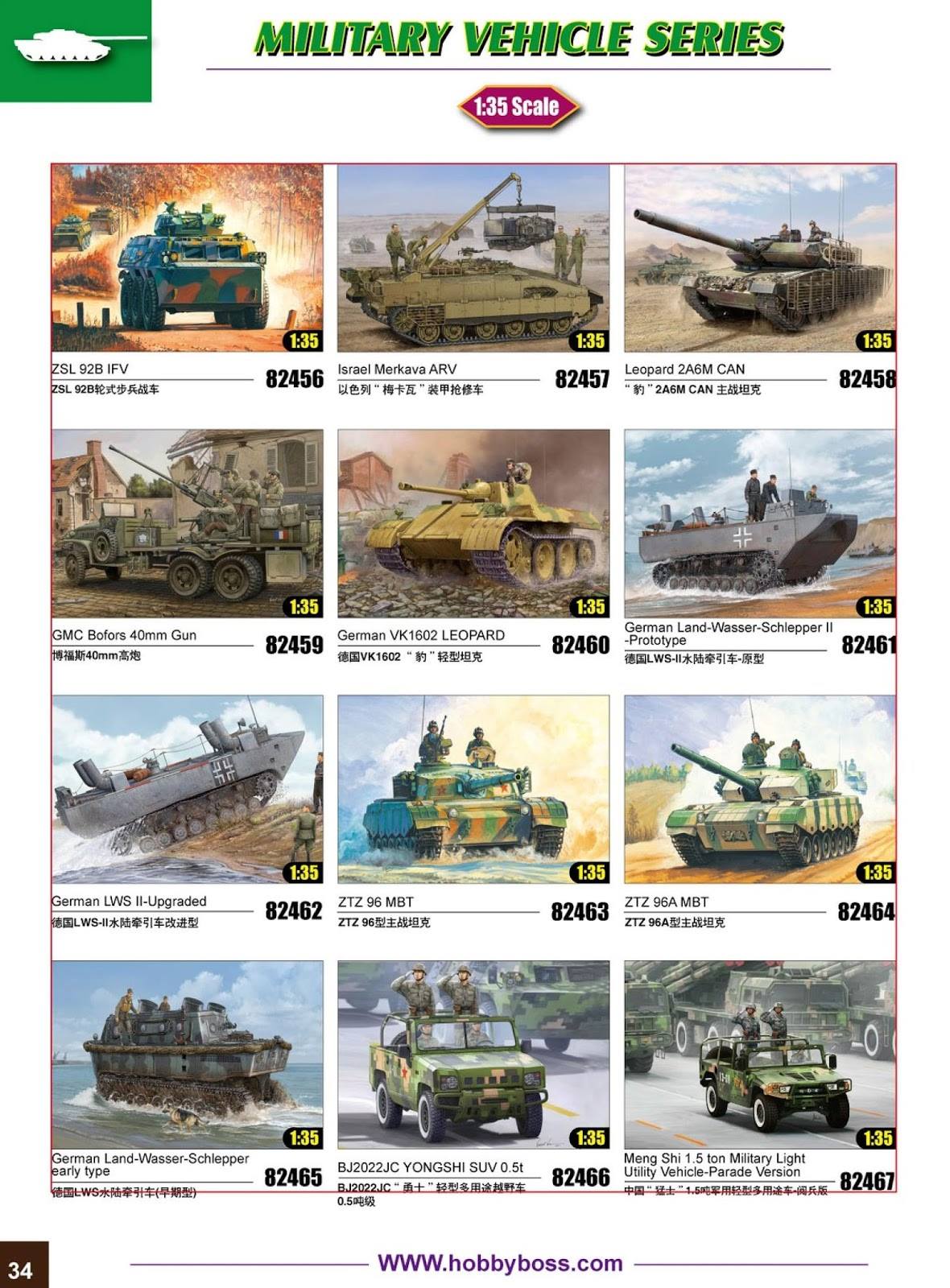 HobbyBoss 2017 Catalog Page 037
