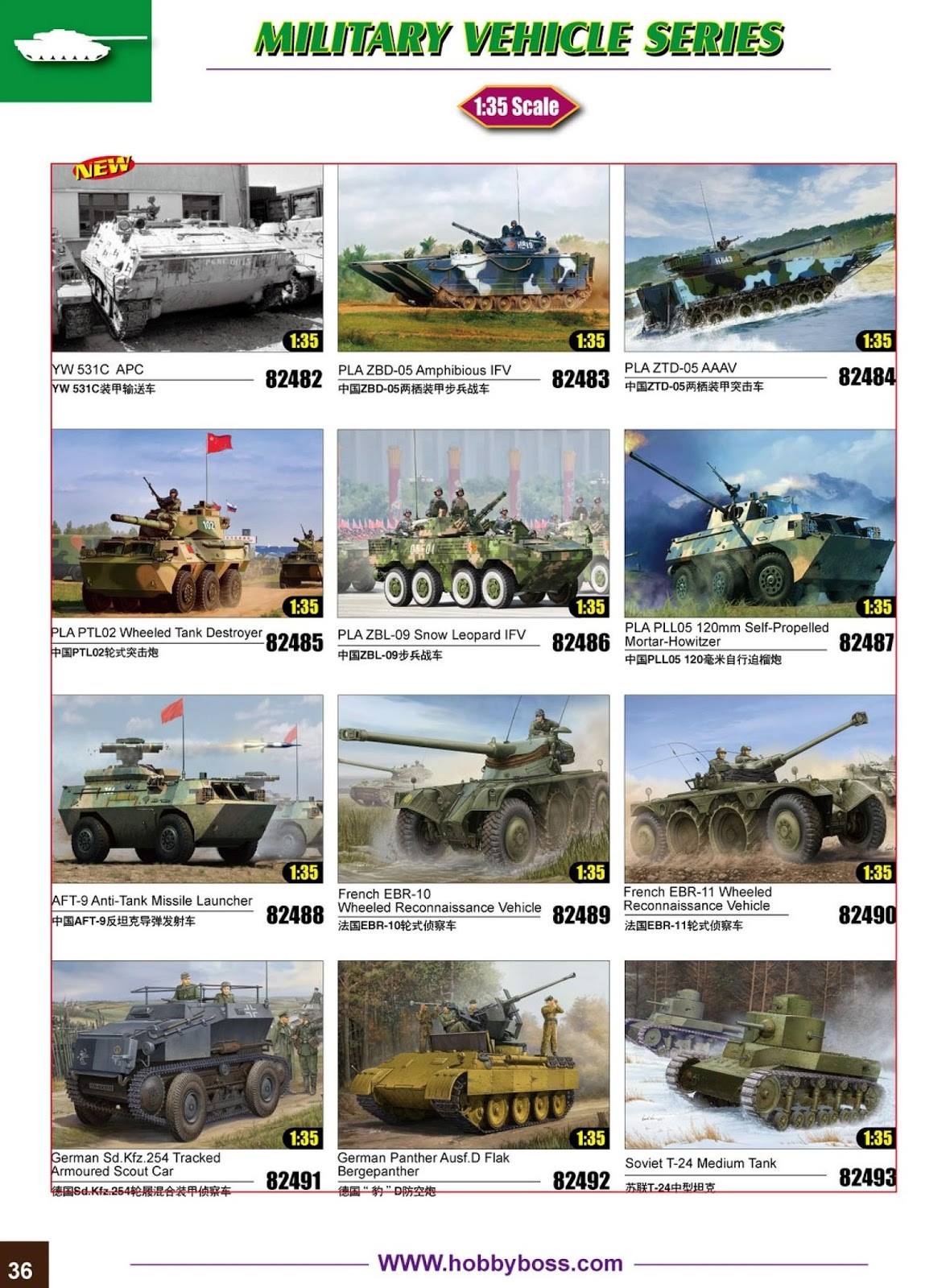 HobbyBoss 2017 Catalog Page 039