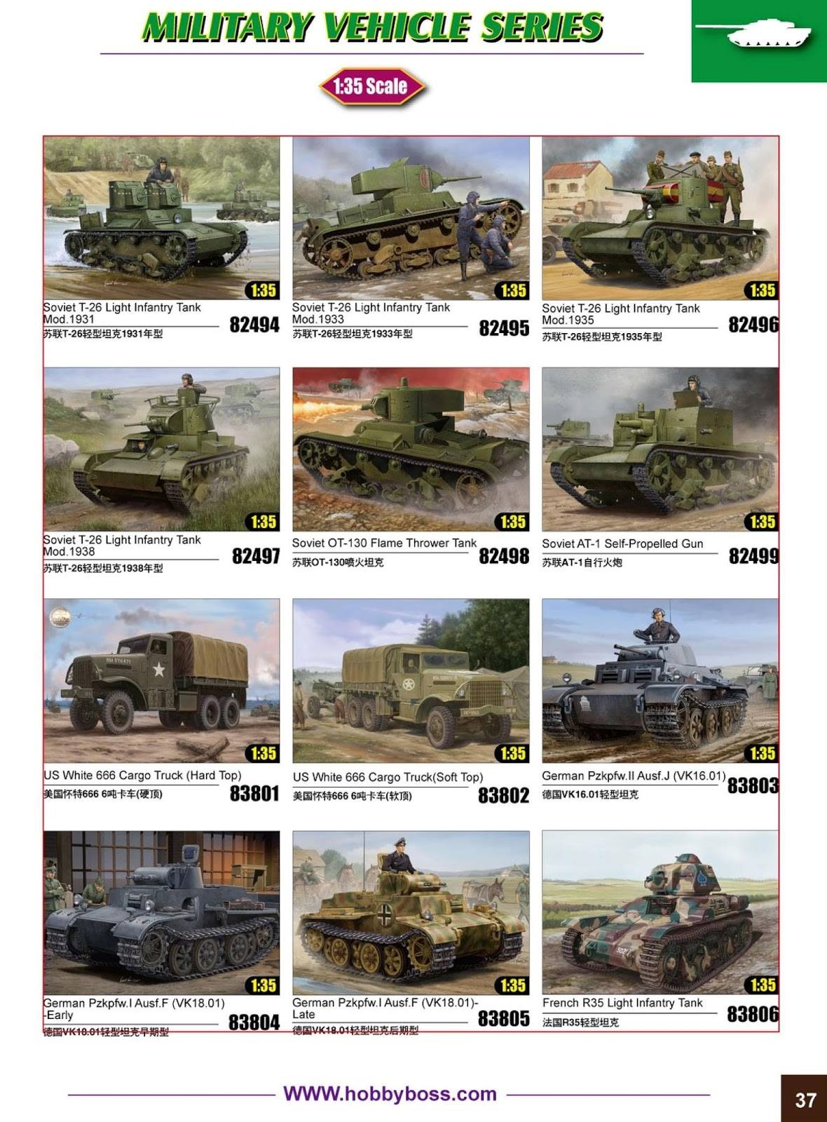 HobbyBoss 2017 Catalog Page 40