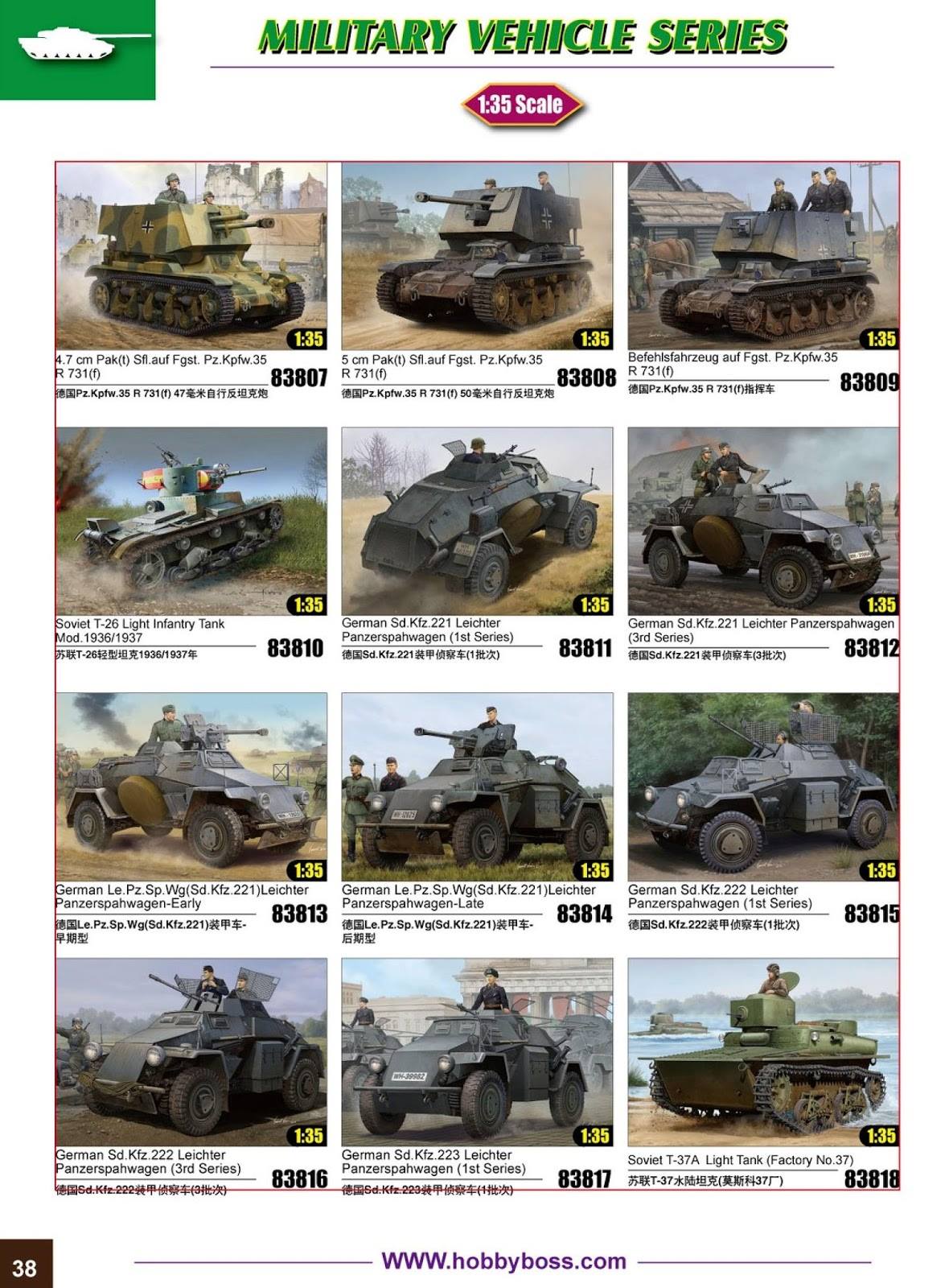 HobbyBoss 2017 Catalog Page 41