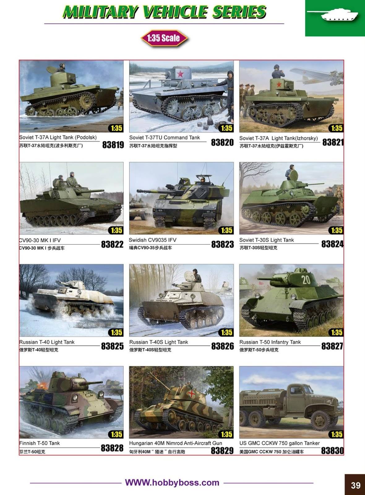 HobbyBoss 2017 Catalog Page 42