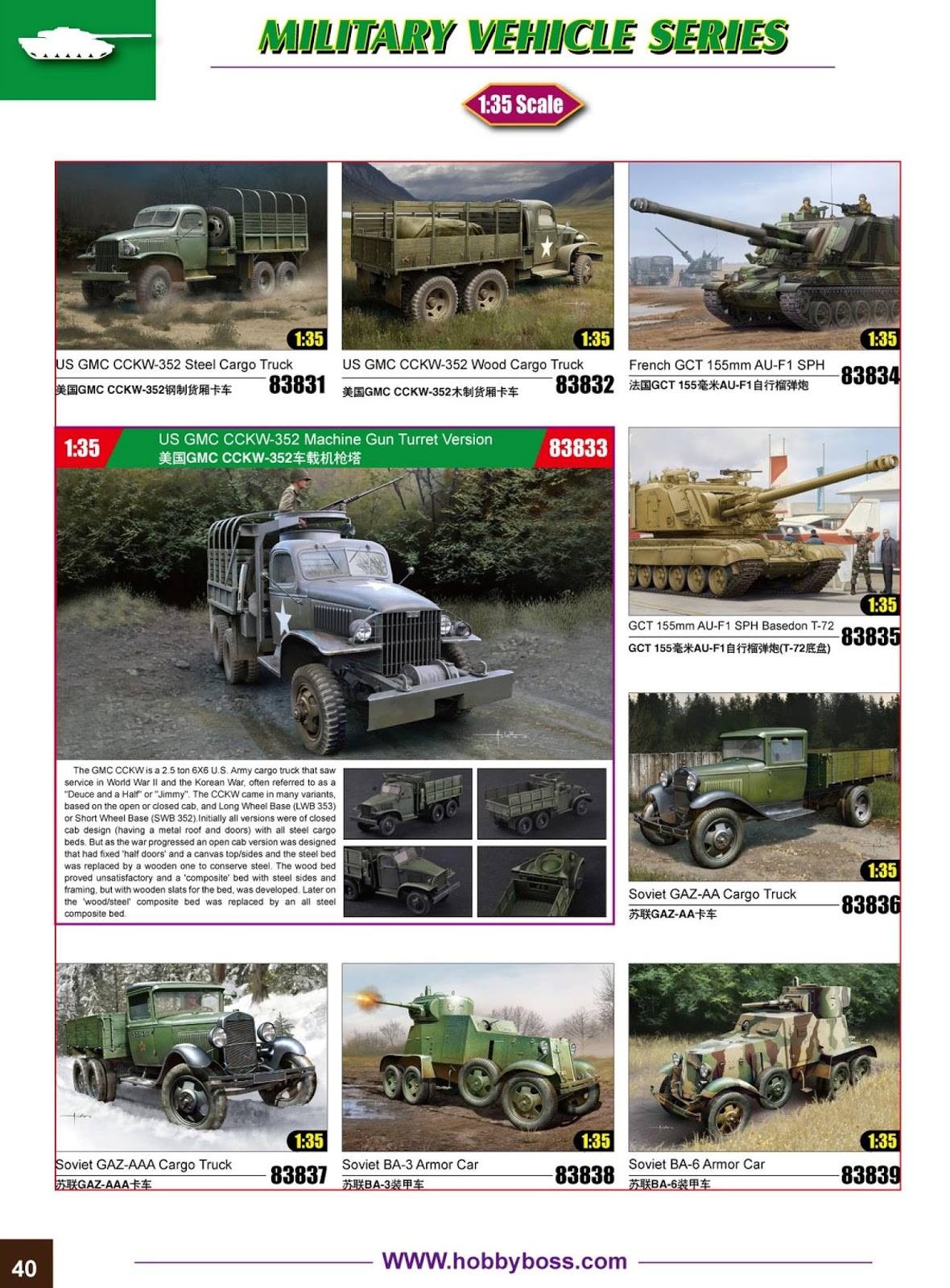 HobbyBoss 2017 Catalog Page 43