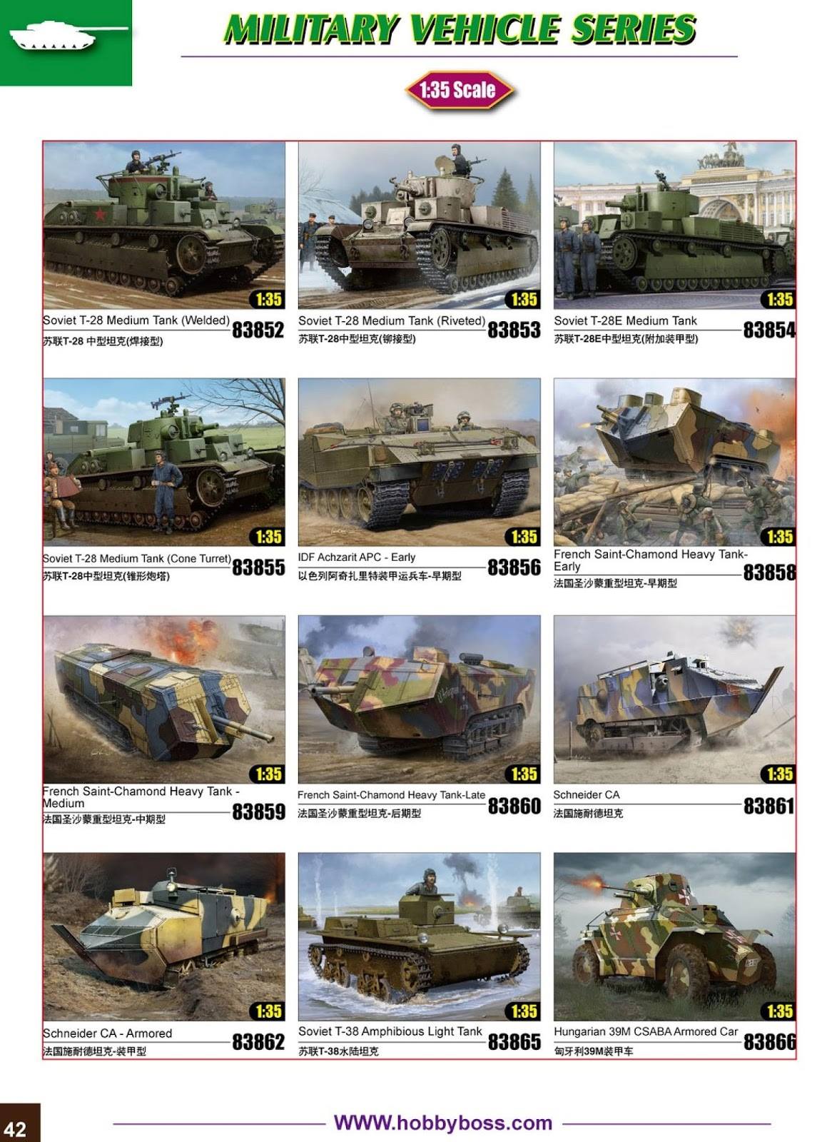 HobbyBoss 2017 Catalog Page 45